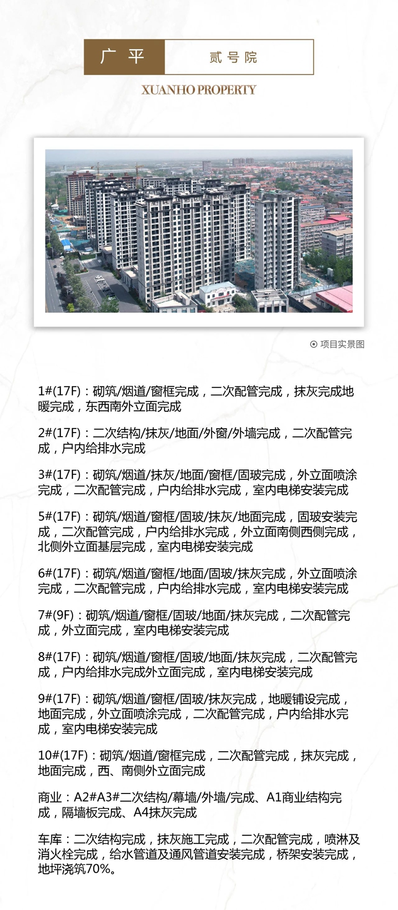 邯鄲廣平貳號院4月工程進度播報來了，請查收！