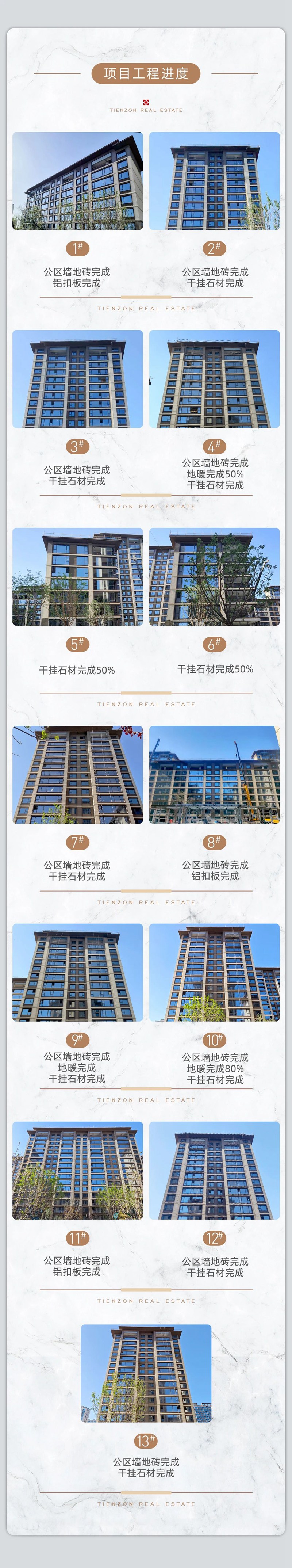 邯鄲天正鳳鳴九章5月工程進(jìn)度播報來了，請查收！