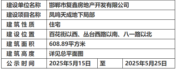 關(guān)于邯鄲鳳鳴天成地下局部的規(guī)劃公示