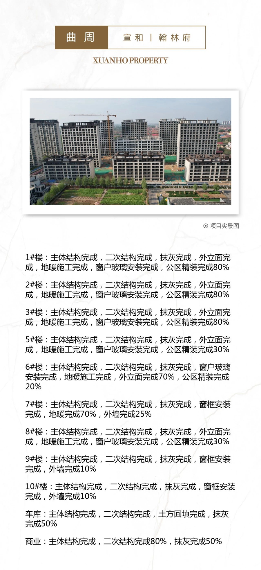 曲周宣和翰林府5月工程進(jìn)度播報(bào)來了，請(qǐng)查收！