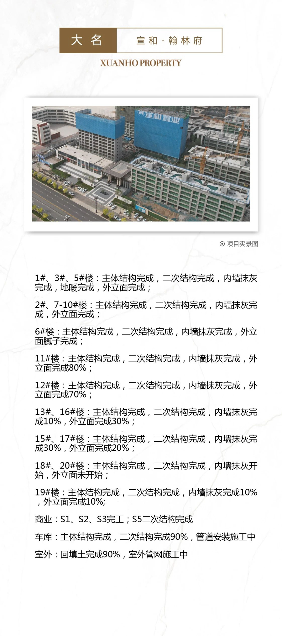 大名宣和翰林府6月工程進(jìn)度播報(bào)來了，請(qǐng)查收！