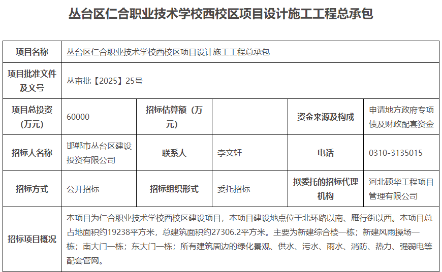 6億！河北邯鄲市啟動(dòng)一個(gè)學(xué)校大項(xiàng)目