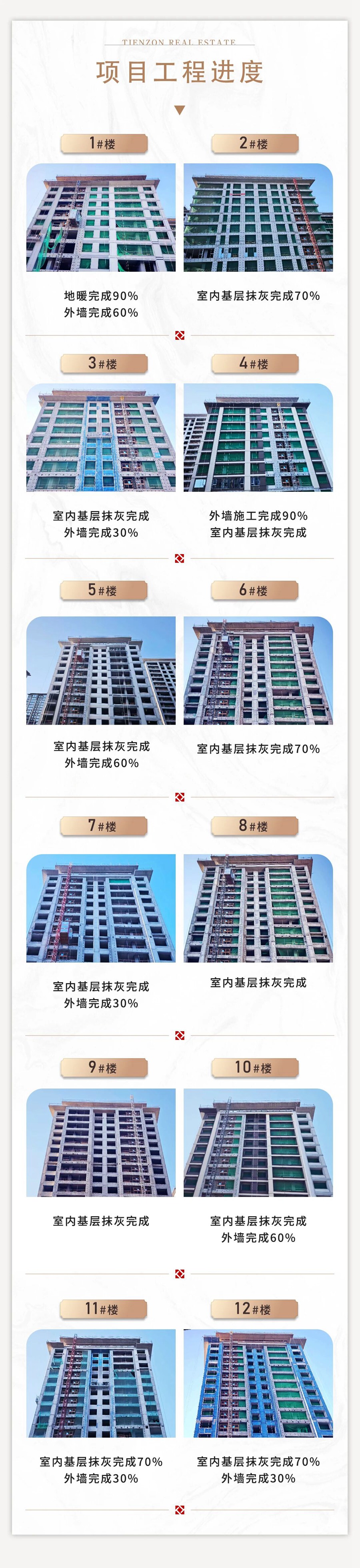  邯鄲天正鳳鳴九章和頌9月工程進(jìn)度播報來了，請查收！